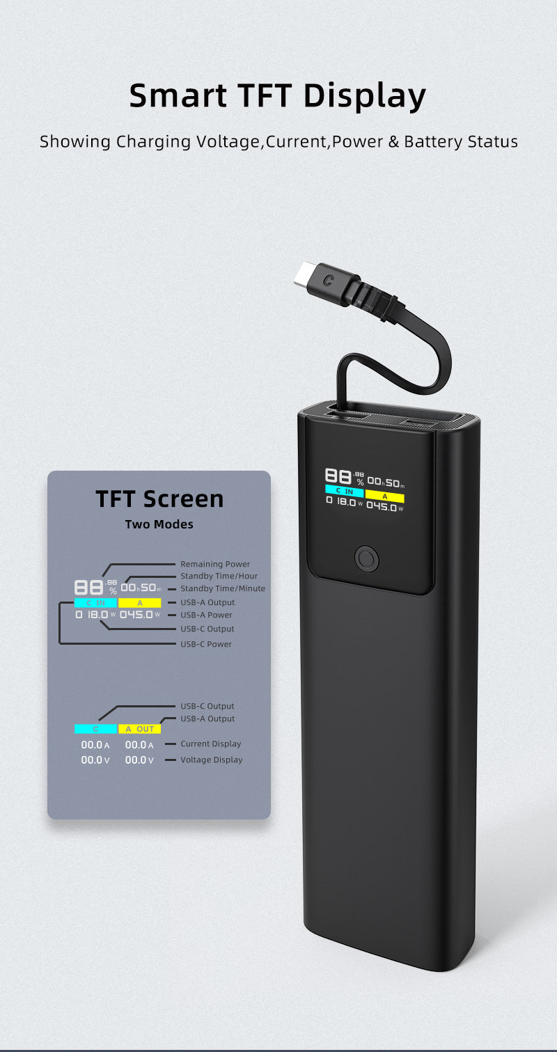 P318 20000mAh 45W Fast Charging Power Bank – Built-in Retractable USB-C Cable & Smart TFT Display