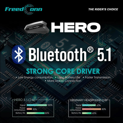 FreedConn Hero bluetooth 5.1 with strong core driver and hero 5.1 chip